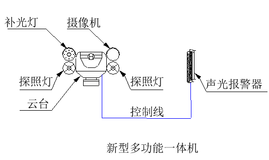 �����ϸ�J9���ֲ����� - J9���ֲ��ϸ绥������