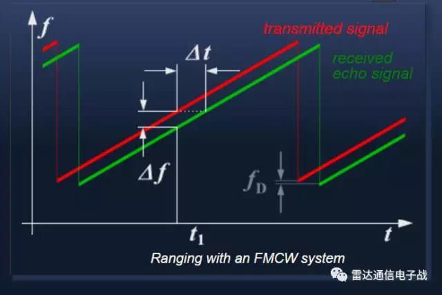 �����ϸ�J9���ֲ����� - J9���ֲ��ϸ绥������